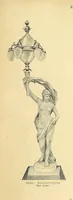 Picture 547 of 795 from Hundert Jahre in Wort und Bild. Eine Kulturgeschichte des XIX. Jahrhunderts herausgegeben von Dr. S. Stefan. Mit 800 Text-Illustrationen, etc (1899), leaf 575