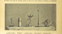 Picture 557 of 795 from Hundert Jahre in Wort und Bild. Eine Kulturgeschichte des XIX. Jahrhunderts herausgegeben von Dr. S. Stefan. Mit 800 Text-Illustrationen, etc (1899), leaf 580