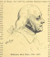 An illustration from Hundert Jahre in Wort und Bild. Eine Kulturgeschichte des XIX. Jahrhunderts herausgegeben von Dr. S. Stefan. Mit 800 Text-Illustrationen, etc (1899)