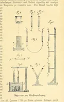Picture 567 of 795 from Hundert Jahre in Wort und Bild. Eine Kulturgeschichte des XIX. Jahrhunderts herausgegeben von Dr. S. Stefan. Mit 800 Text-Illustrationen, etc (1899), leaf 593