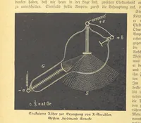 Picture 579 of 795 from Hundert Jahre in Wort und Bild. Eine Kulturgeschichte des XIX. Jahrhunderts herausgegeben von Dr. S. Stefan. Mit 800 Text-Illustrationen, etc (1899), leaf 606