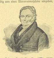 An illustration from Hundert Jahre in Wort und Bild. Eine Kulturgeschichte des XIX. Jahrhunderts herausgegeben von Dr. S. Stefan. Mit 800 Text-Illustrationen, etc (1899)
