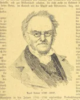 Picture 596 of 795 from Hundert Jahre in Wort und Bild. Eine Kulturgeschichte des XIX. Jahrhunderts herausgegeben von Dr. S. Stefan. Mit 800 Text-Illustrationen, etc (1899), leaf 629
