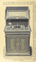 An illustration from Hundert Jahre in Wort und Bild. Eine Kulturgeschichte des XIX. Jahrhunderts herausgegeben von Dr. S. Stefan. Mit 800 Text-Illustrationen, etc (1899)