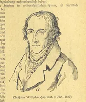 An illustration from Hundert Jahre in Wort und Bild. Eine Kulturgeschichte des XIX. Jahrhunderts herausgegeben von Dr. S. Stefan. Mit 800 Text-Illustrationen, etc (1899)