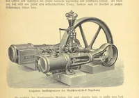An illustration from Hundert Jahre in Wort und Bild. Eine Kulturgeschichte des XIX. Jahrhunderts herausgegeben von Dr. S. Stefan. Mit 800 Text-Illustrationen, etc (1899)