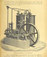 An illustration from Hundert Jahre in Wort und Bild. Eine Kulturgeschichte des XIX. Jahrhunderts herausgegeben von Dr. S. Stefan. Mit 800 Text-Illustrationen, etc (1899)