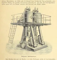 An illustration from Hundert Jahre in Wort und Bild. Eine Kulturgeschichte des XIX. Jahrhunderts herausgegeben von Dr. S. Stefan. Mit 800 Text-Illustrationen, etc (1899)