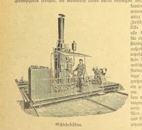 An illustration from Hundert Jahre in Wort und Bild. Eine Kulturgeschichte des XIX. Jahrhunderts herausgegeben von Dr. S. Stefan. Mit 800 Text-Illustrationen, etc (1899)