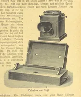 An illustration from Hundert Jahre in Wort und Bild. Eine Kulturgeschichte des XIX. Jahrhunderts herausgegeben von Dr. S. Stefan. Mit 800 Text-Illustrationen, etc (1899)