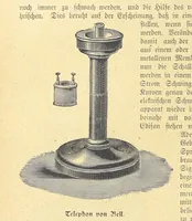 An illustration from Hundert Jahre in Wort und Bild. Eine Kulturgeschichte des XIX. Jahrhunderts herausgegeben von Dr. S. Stefan. Mit 800 Text-Illustrationen, etc (1899)