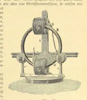 An illustration from Hundert Jahre in Wort und Bild. Eine Kulturgeschichte des XIX. Jahrhunderts herausgegeben von Dr. S. Stefan. Mit 800 Text-Illustrationen, etc (1899)