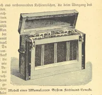 An illustration from Hundert Jahre in Wort und Bild. Eine Kulturgeschichte des XIX. Jahrhunderts herausgegeben von Dr. S. Stefan. Mit 800 Text-Illustrationen, etc (1899)