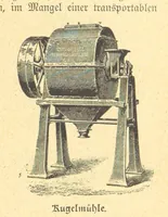 An illustration from Hundert Jahre in Wort und Bild. Eine Kulturgeschichte des XIX. Jahrhunderts herausgegeben von Dr. S. Stefan. Mit 800 Text-Illustrationen, etc (1899)