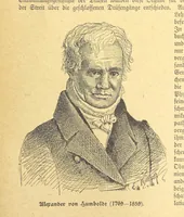 An illustration from Hundert Jahre in Wort und Bild. Eine Kulturgeschichte des XIX. Jahrhunderts herausgegeben von Dr. S. Stefan. Mit 800 Text-Illustrationen, etc (1899)