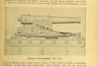 An illustration from Hundert Jahre in Wort und Bild. Eine Kulturgeschichte des XIX. Jahrhunderts herausgegeben von Dr. S. Stefan. Mit 800 Text-Illustrationen, etc (1899)