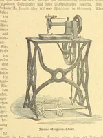 Picture 74 of 795 from Hundert Jahre in Wort und Bild. Eine Kulturgeschichte des XIX. Jahrhunderts herausgegeben von Dr. S. Stefan. Mit 800 Text-Illustrationen, etc (1899), leaf 77