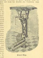 Picture 78 of 795 from Hundert Jahre in Wort und Bild. Eine Kulturgeschichte des XIX. Jahrhunderts herausgegeben von Dr. S. Stefan. Mit 800 Text-Illustrationen, etc (1899), leaf 81