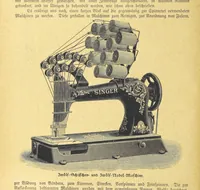 An illustration from Hundert Jahre in Wort und Bild. Eine Kulturgeschichte des XIX. Jahrhunderts herausgegeben von Dr. S. Stefan. Mit 800 Text-Illustrationen, etc (1899)