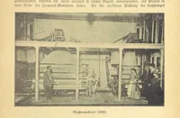 An illustration from Hundert Jahre in Wort und Bild. Eine Kulturgeschichte des XIX. Jahrhunderts herausgegeben von Dr. S. Stefan. Mit 800 Text-Illustrationen, etc (1899)