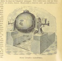 Picture 86 of 795 from Hundert Jahre in Wort und Bild. Eine Kulturgeschichte des XIX. Jahrhunderts herausgegeben von Dr. S. Stefan. Mit 800 Text-Illustrationen, etc (1899), leaf 88