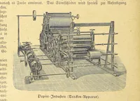 Picture 91 of 795 from Hundert Jahre in Wort und Bild. Eine Kulturgeschichte des XIX. Jahrhunderts herausgegeben von Dr. S. Stefan. Mit 800 Text-Illustrationen, etc (1899), leaf 90