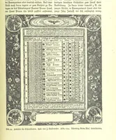 An illustration from Monographien zur deutschen Kulturgeschichte, herausgegeben von G. Steinhausen (1899)