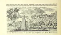 An illustration from Monographien zur deutschen Kulturgeschichte, herausgegeben von G. Steinhausen (1899)