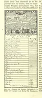 An illustration from Monographien zur deutschen Kulturgeschichte, herausgegeben von G. Steinhausen (1899)