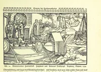 An illustration from Monographien zur deutschen Kulturgeschichte, herausgegeben von G. Steinhausen (1899)