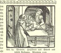 An illustration from Monographien zur deutschen Kulturgeschichte, herausgegeben von G. Steinhausen (1899)