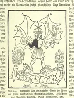 An illustration from Monographien zur deutschen Kulturgeschichte, herausgegeben von G. Steinhausen (1899)