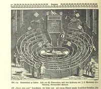 An illustration from Monographien zur deutschen Kulturgeschichte, herausgegeben von G. Steinhausen (1899)