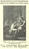 An illustration from Monographien zur deutschen Kulturgeschichte, herausgegeben von G. Steinhausen (1899)
