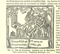 An illustration from Monographien zur deutschen Kulturgeschichte, herausgegeben von G. Steinhausen (1899)