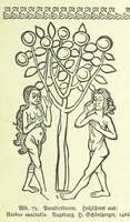 An illustration from Monographien zur deutschen Kulturgeschichte, herausgegeben von G. Steinhausen (1899)