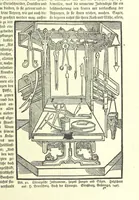 An illustration from Monographien zur deutschen Kulturgeschichte, herausgegeben von G. Steinhausen (1899)