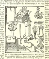 Picture 47 of 151 from Monographien zur deutschen Kulturgeschichte, herausgegeben von G. Steinhausen (1899), leaf 56