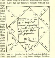 Picture 15 of 146 from Monographien zur deutschen Kulturgeschichte, herausgegeben von G. Steinhausen (1899), leaf 21