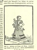 Picture 68 of 146 from Monographien zur deutschen Kulturgeschichte, herausgegeben von G. Steinhausen (1899), leaf 73