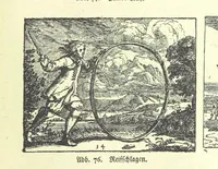 Picture 78 of 146 from Monographien zur deutschen Kulturgeschichte, herausgegeben von G. Steinhausen (1899), leaf 79