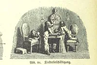 Picture 86 of 146 from Monographien zur deutschen Kulturgeschichte, herausgegeben von G. Steinhausen (1899), leaf 80