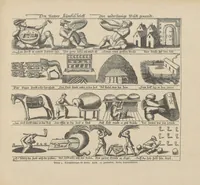 Picture 88 of 146 from Monographien zur deutschen Kulturgeschichte, herausgegeben von G. Steinhausen (1899), leaf 81