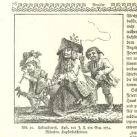 Picture 96 of 146 from Monographien zur deutschen Kulturgeschichte, herausgegeben von G. Steinhausen (1899), leaf 88