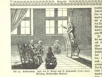 Picture 98 of 146 from Monographien zur deutschen Kulturgeschichte, herausgegeben von G. Steinhausen (1899), leaf 90
