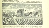 An illustration from Monographien zur deutschen Kulturgeschichte, herausgegeben von G. Steinhausen (1899)