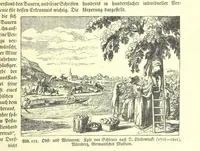 An illustration from Monographien zur deutschen Kulturgeschichte, herausgegeben von G. Steinhausen (1899)