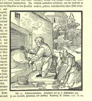 An illustration from Monographien zur deutschen Kulturgeschichte, herausgegeben von G. Steinhausen (1899)
