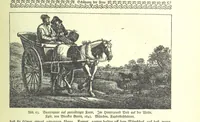 An illustration from Monographien zur deutschen Kulturgeschichte, herausgegeben von G. Steinhausen (1899)