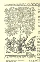 An illustration from Monographien zur deutschen Kulturgeschichte, herausgegeben von G. Steinhausen (1899)